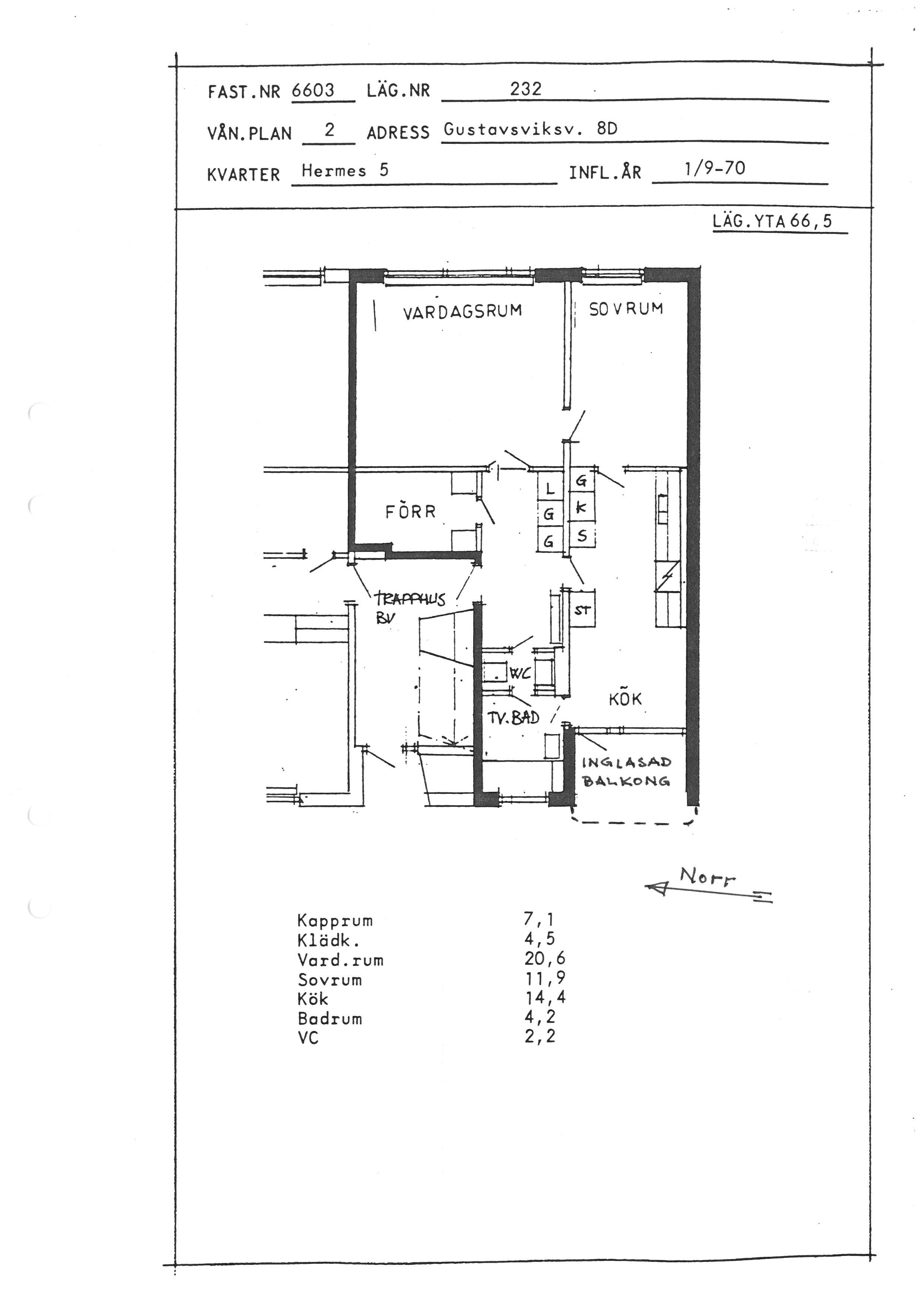 Gustavsviksvägen 8 D, 591 73, MOTALA 3